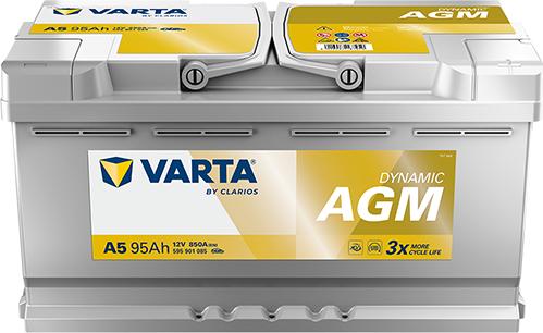 Varta 595901085K262 - Стартерна акумуляторна батарея, АКБ autozip.com.ua