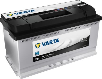 Varta 5901220723122 - Стартерна акумуляторна батарея, АКБ autozip.com.ua