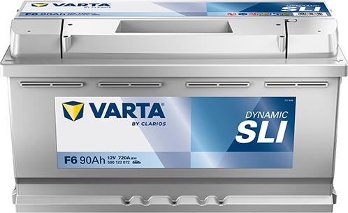 Varta 590122072K262 - Стартерна акумуляторна батарея, АКБ autozip.com.ua