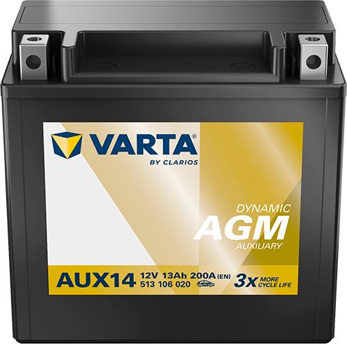 Varta 513106020K262 - Стартерна акумуляторна батарея, АКБ autozip.com.ua