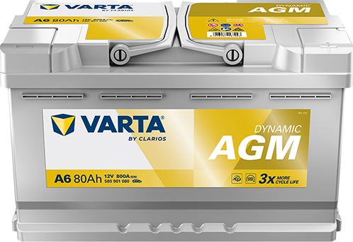 Varta 580901080K262 - Стартерна акумуляторна батарея, АКБ autozip.com.ua