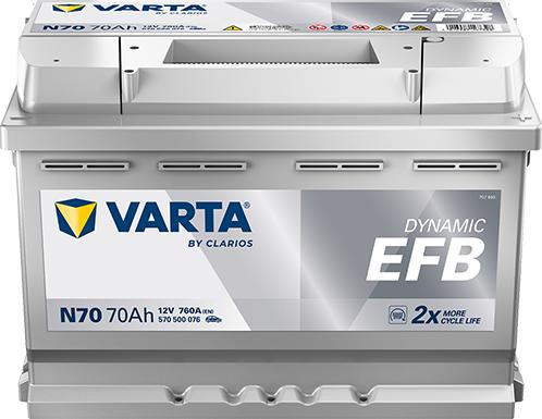 Varta 570500076K262 - Стартерна акумуляторна батарея, АКБ autozip.com.ua