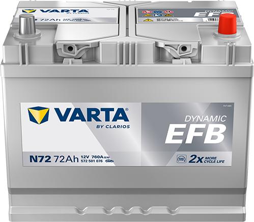 Varta 572501076K262 - Стартерна акумуляторна батарея, АКБ autozip.com.ua