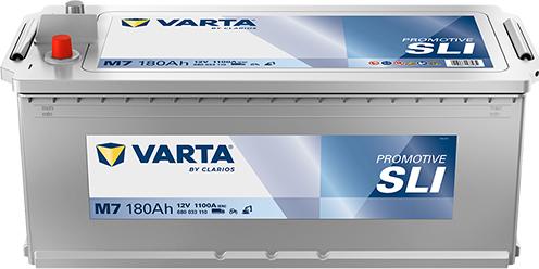 Varta 680033110K182 - Стартерна акумуляторна батарея, АКБ autozip.com.ua