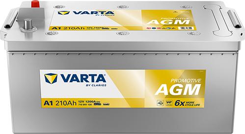 Varta 710901120K182 - Стартерна акумуляторна батарея, АКБ autozip.com.ua