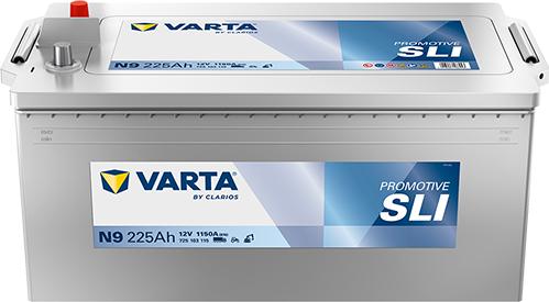Varta 725103115K182 - Стартерна акумуляторна батарея, АКБ autozip.com.ua