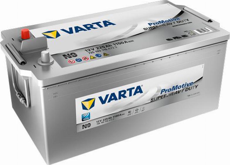 Varta 725 103 115 - Стартерна акумуляторна батарея, АКБ autozip.com.ua
