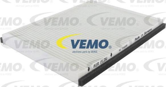 Vemo V24-30-1110 - Фільтр, повітря у внутрішній простір autozip.com.ua