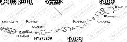 Veneporte 270112 - Система випуску ОГ autozip.com.ua