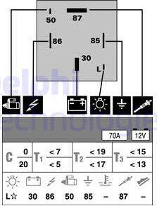 Wilmink Group WG1498990 - Блок управління, реле, система розжарювання autozip.com.ua