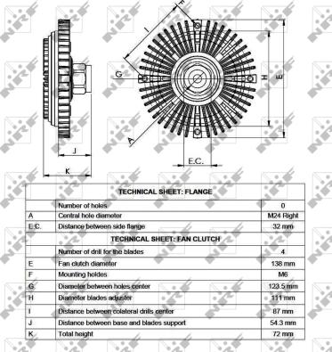 Wilmink Group WG1720922 - Зчеплення, вентилятор радіатора autozip.com.ua