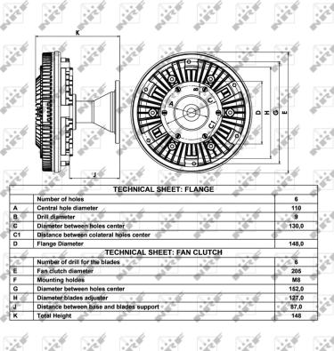 Wilmink Group WG1720752 - Зчеплення, вентилятор радіатора autozip.com.ua