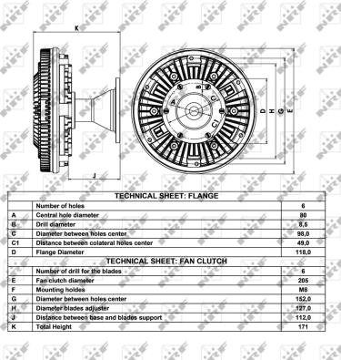 Wilmink Group WG1720779 - Зчеплення, вентилятор радіатора autozip.com.ua