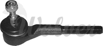 WOLVER SP106541 - Наконечник рульової тяги, кульовий шарнір autozip.com.ua
