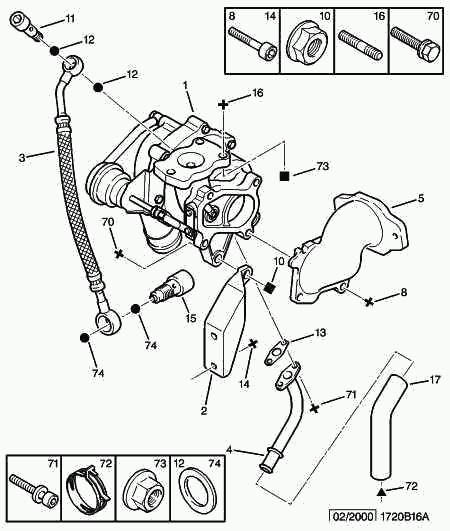 PEUGEOT 1164 38 - TURBO LUBRICATION PIPE autozip.com.ua