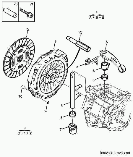 PEUGEOT 2050 T0 - Комплект зчеплення autozip.com.ua