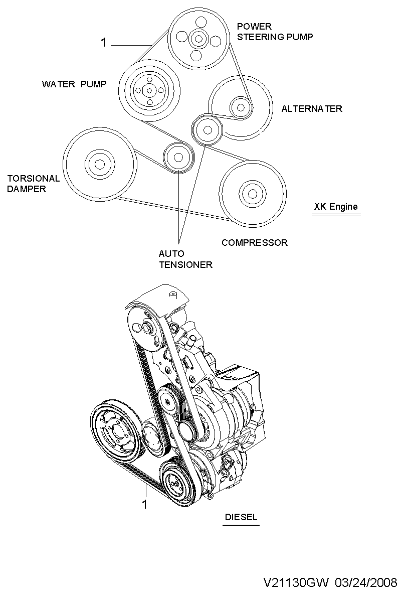 Chevrolet 25 183 525 - Поліклиновий ремінь autozip.com.ua