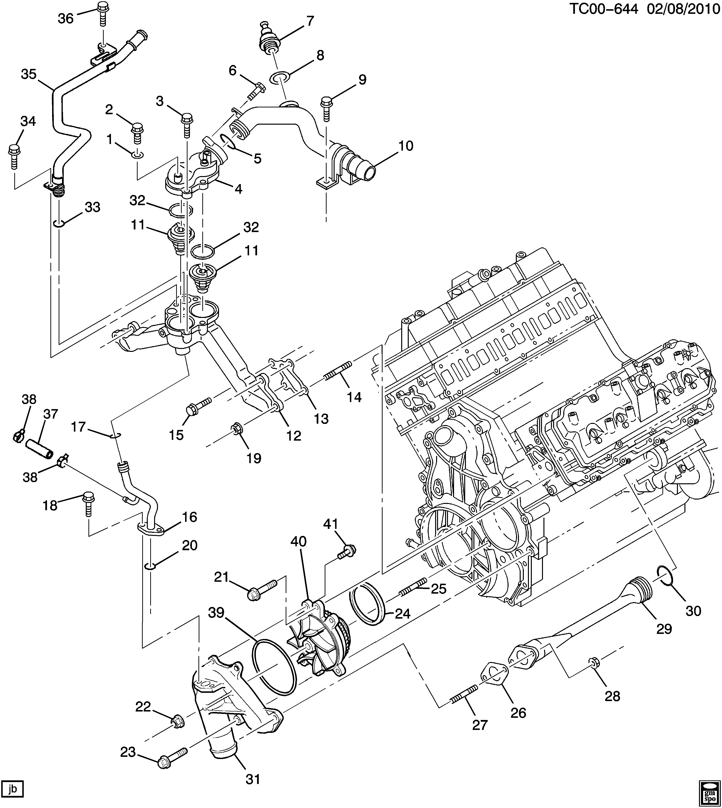 GMC 98280281 - Прокладка, термостат autozip.com.ua