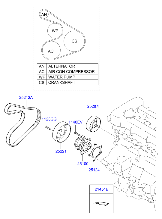 KIA 25100-2B000 - Водяний насос autozip.com.ua