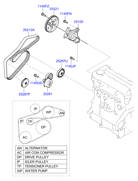 Hyundai 25281-2A200 - Натягувач ременя, клинові зуб. autozip.com.ua