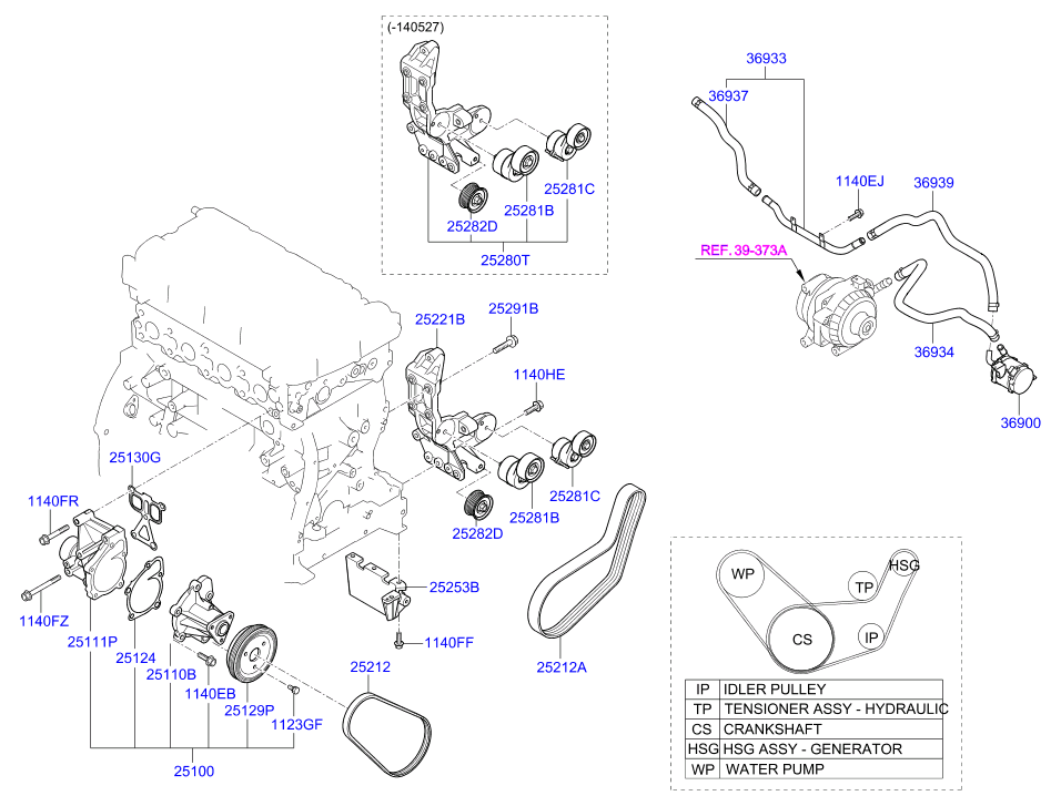 Hyundai 2513025002 - Прокладка, водяний насос autozip.com.ua