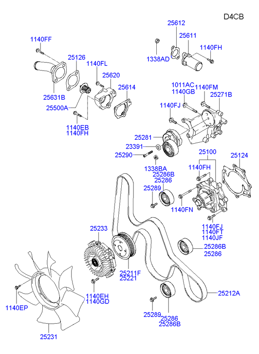 Hyundai 252214A000 - Натяжна ролик, клиновий ремінь autozip.com.ua