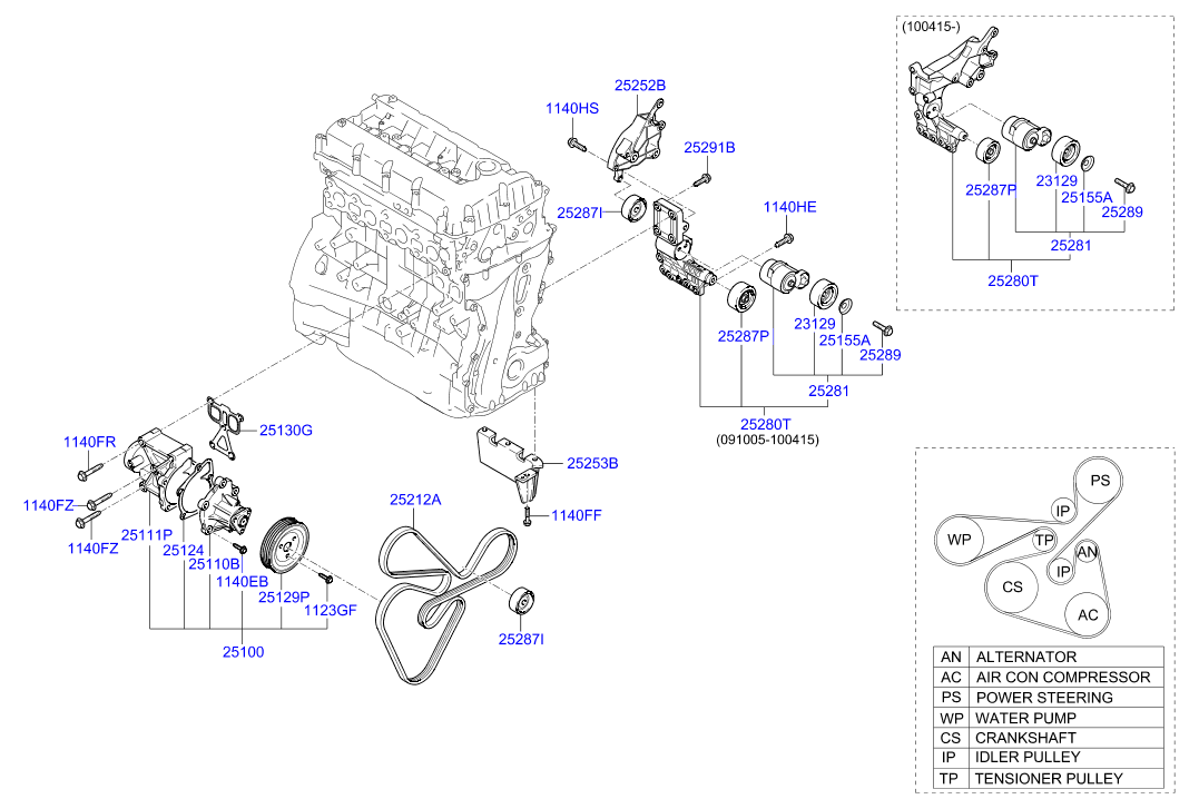 Hyundai 25287-25010 - Паразитний / провідний ролик, поліклиновий ремінь autozip.com.ua