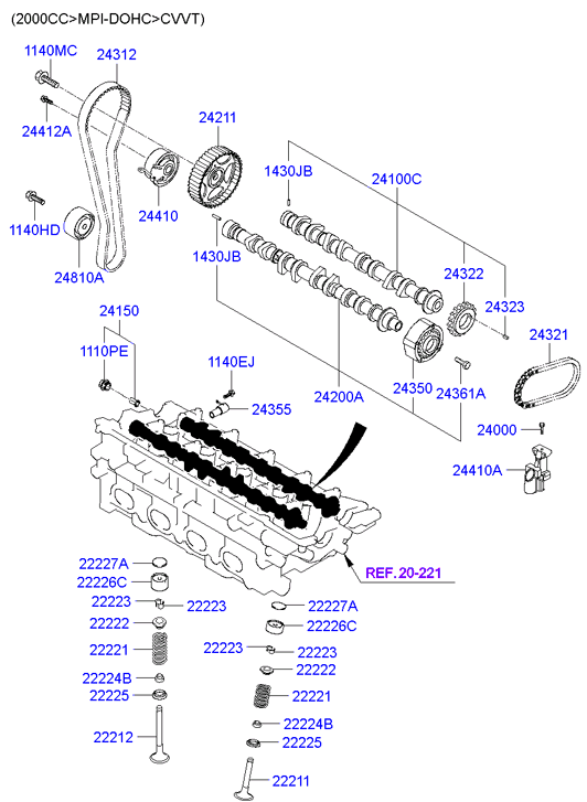 Hyundai 24312 23202 - Ремінь ГРМ autozip.com.ua