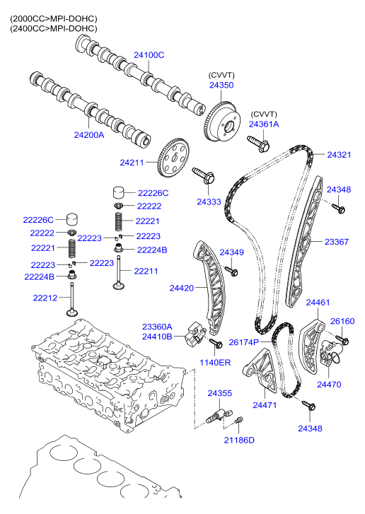 Hyundai 22224-25000 - Кільце ущільнювача, шток клапана autozip.com.ua