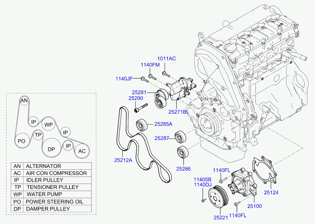 Hyundai 252124A600 - Поліклиновий ремінь autozip.com.ua