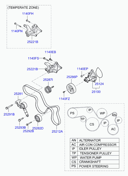 KIA 25212-3A000 - Поліклиновий ремінь autozip.com.ua