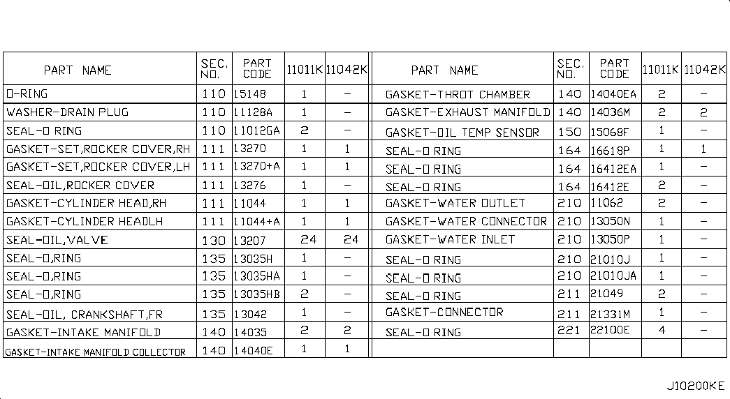 Infiniti A1042-JK21A - Комплект прокладок, головка циліндра autozip.com.ua