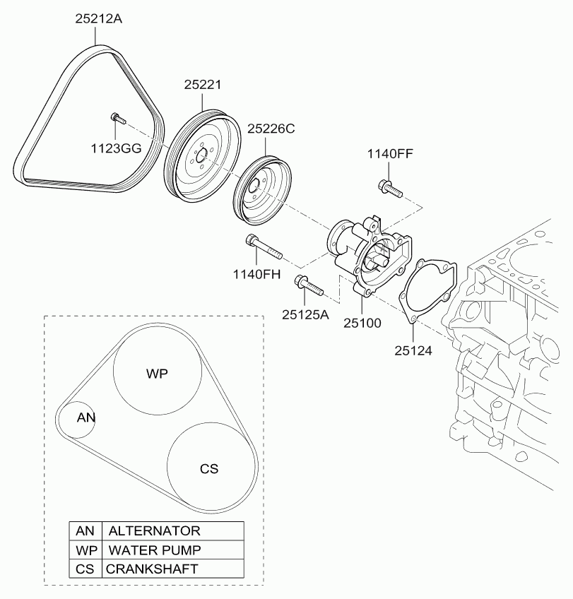 BMW 2521223700 - Поліклиновий ремінь autozip.com.ua