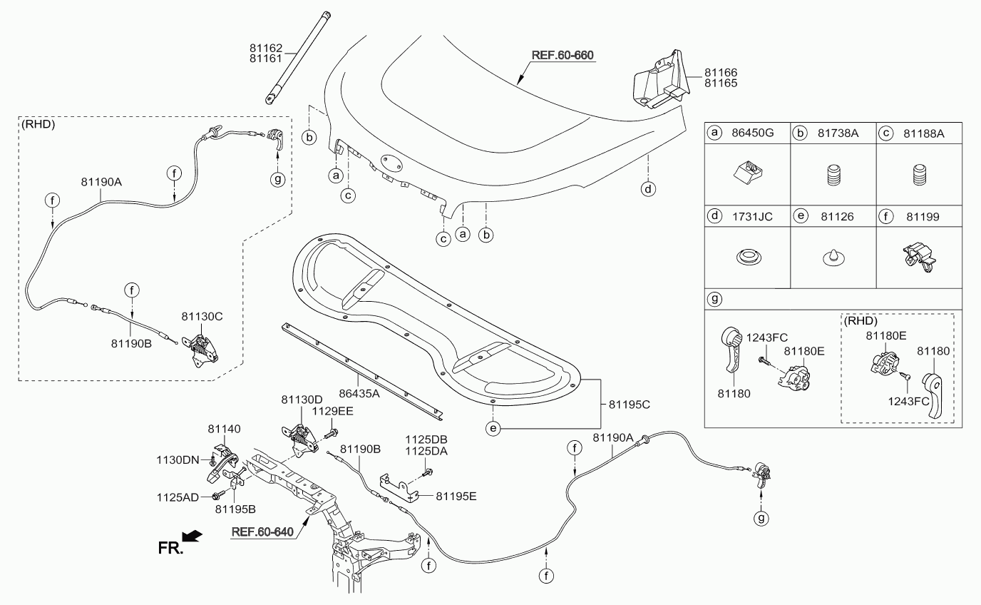 KIA 81171B2000 - Газова пружина, капот autozip.com.ua