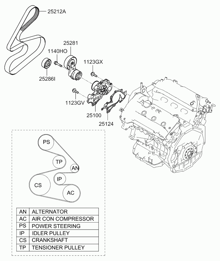 KIA 252813E000 - Паразитний / провідний ролик, поліклиновий ремінь autozip.com.ua