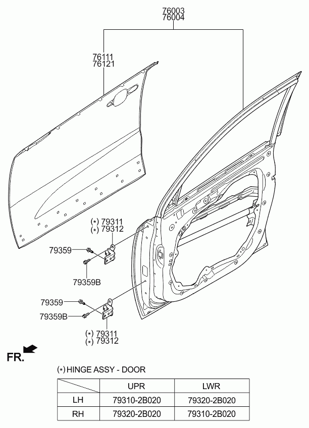 KIA 760042P010 - Двері, кузов autozip.com.ua