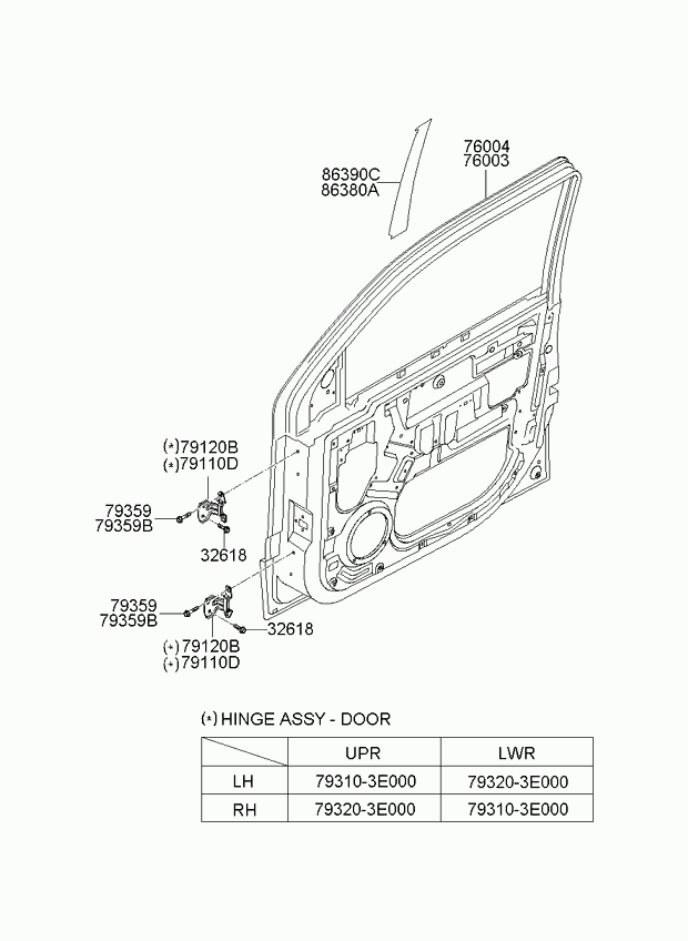 KIA 760033E111 - Двері, кузов autozip.com.ua