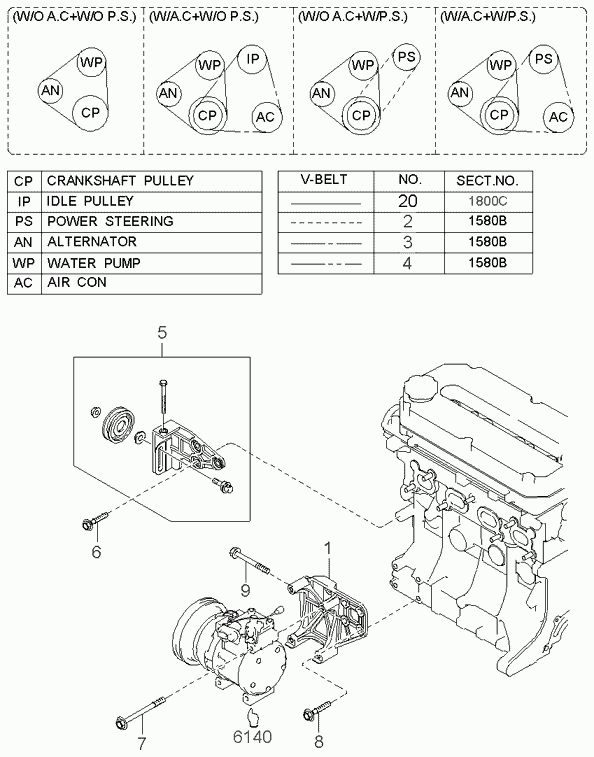 Hyundai 0K244-15-909A - Поліклиновий ремінь autozip.com.ua