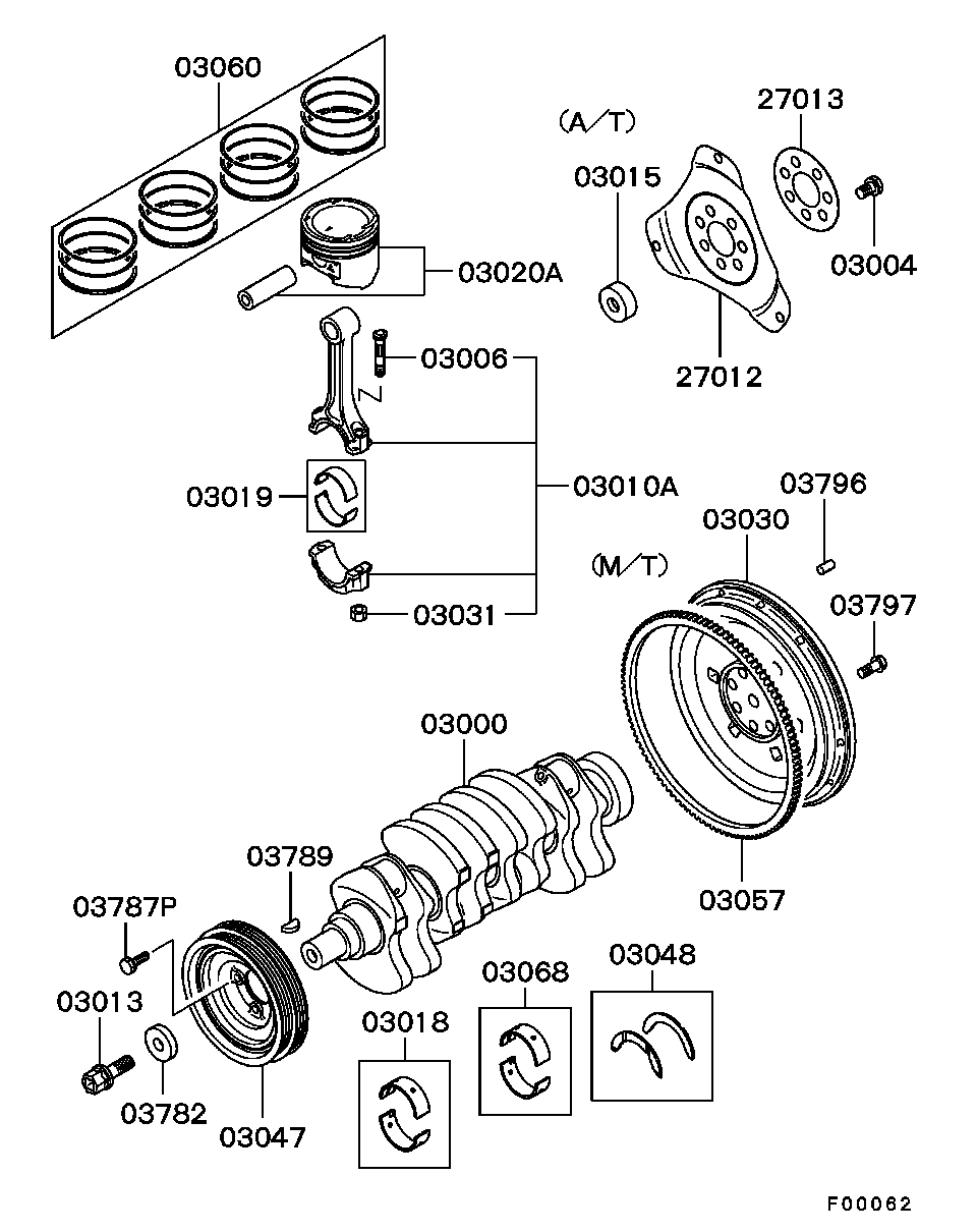 Scheme