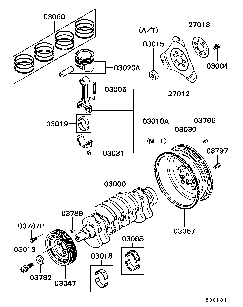 Scheme