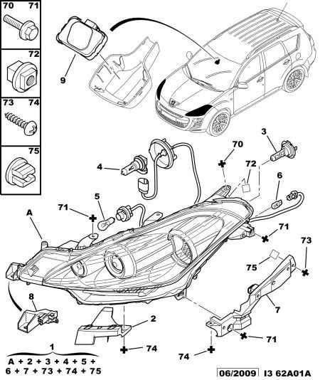 CITROËN/PEUGEOT 6216 A3 - Лампа розжарювання, фара з авт. системою стабілізації autozip.com.ua