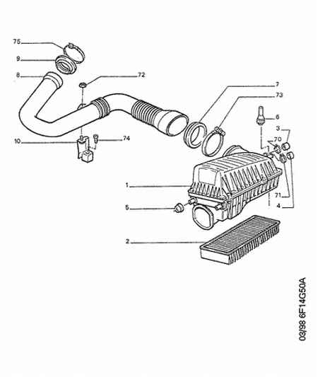 CITROËN 1444 10 - Повітряний фільтр autozip.com.ua