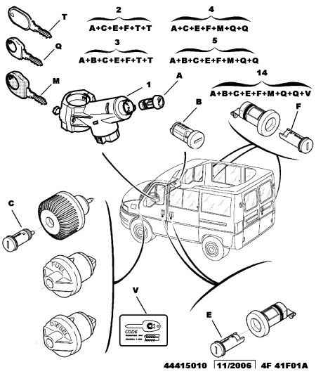 CITROËN 4162 C0 - Циліндр замка autozip.com.ua