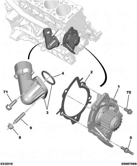 Peugeot Motorcycles 1201 K2 - Водяний насос autozip.com.ua