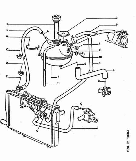 PEUGEOT 1350 95 - ENGINE WATER PIPE autozip.com.ua