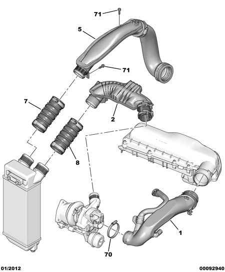 PEUGEOT 1440.N5 - Трубка нагнітається повітря autozip.com.ua