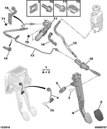 PEUGEOT 2152 80 - Гальмівний диск autozip.com.ua