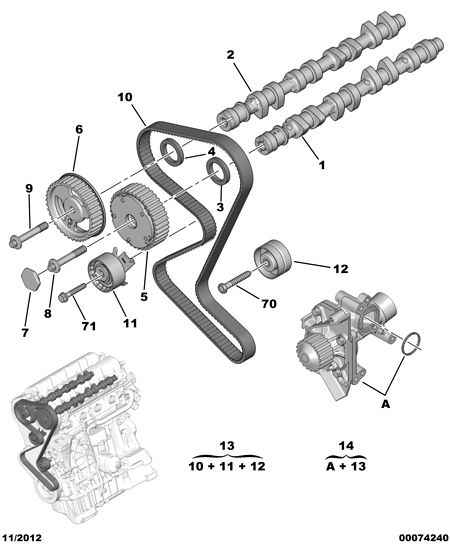 DS 0831 K3 - Комплект ременя ГРМ autozip.com.ua