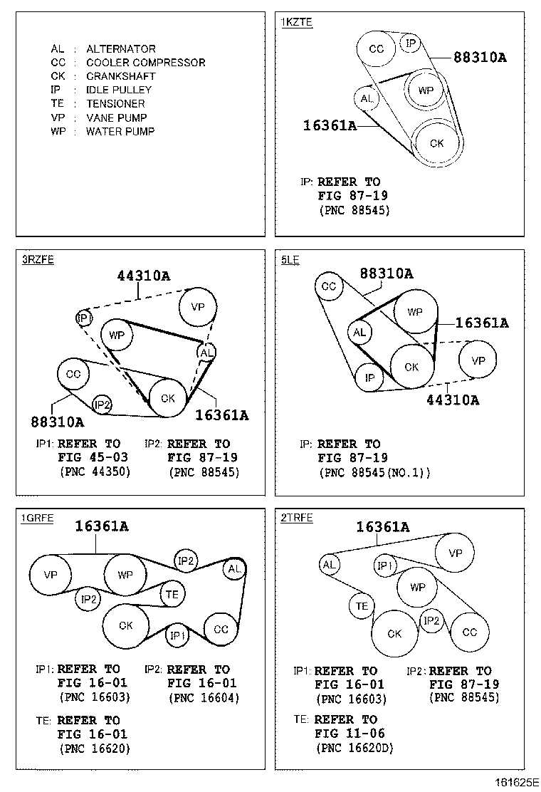 TOYOTA 90916 02640 - Поліклиновий ремінь autozip.com.ua